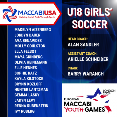 070124 London U18 Girls soccer roster