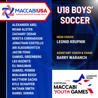 070224 London U18 Boys soccer roster
