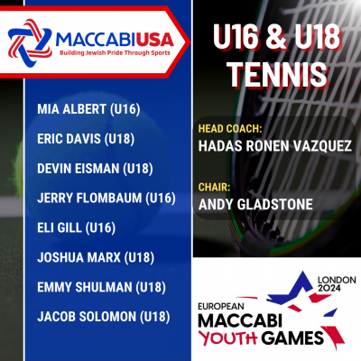 070324 London U16 & U18 tennis