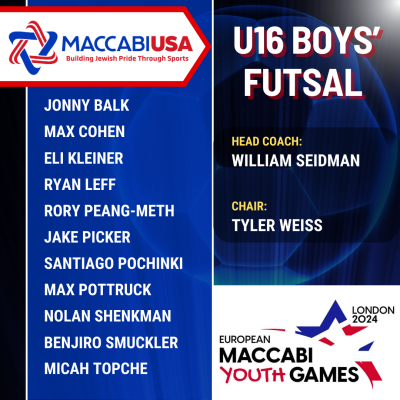 070524 London U16 Boys futsal roster FIX