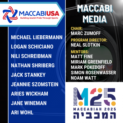 Maccabi Media P2 Maccabi Media P2