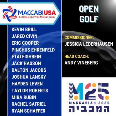 Open Golf
