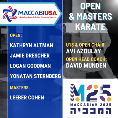 Open & Masters Karate fix 520