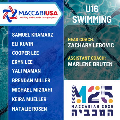 U16 Swimming P1