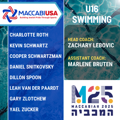 U16 Swimming P2