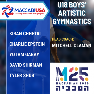U18 Boys' Gymnastics