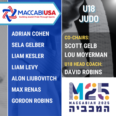 U18 Judo fix 5_20, 5_29