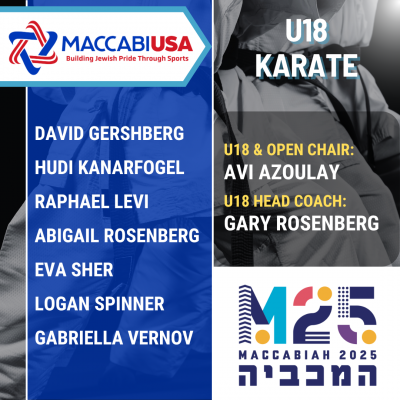 U18 Karate fix 520, 528