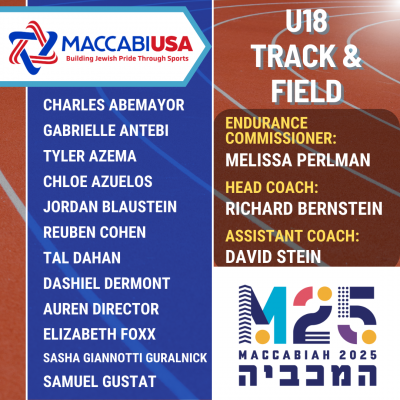 U18 Track & Field p1