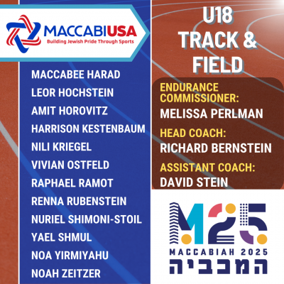 U18 Track & Field p2