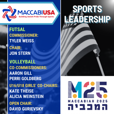 FutsalVolleyball Leadership FIXED 521