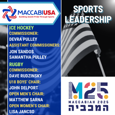 Ice HockeyRugby Leadership p1
