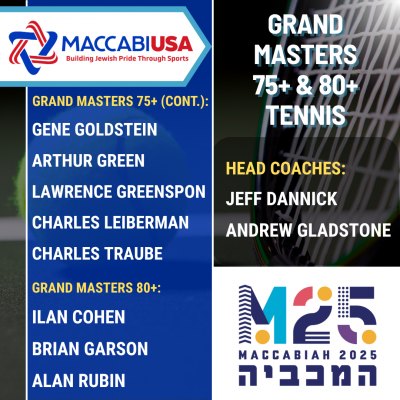 Masters 75+, 80+ Tennis p2 fix 5_20, 6_19