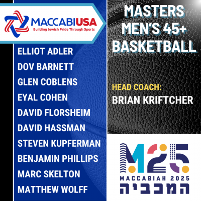 Masters Men's 45+ Basketball up 520, 62