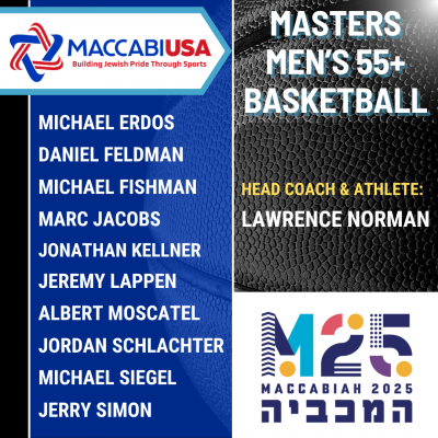 Masters Men's 55+ Basketball up 529 610