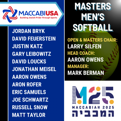 Masters Men's Softball fix 523
