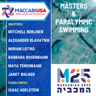Masters & Para Swimming ups 519, 65