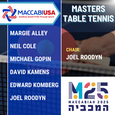 Masters Table Tennis up 527, 28
