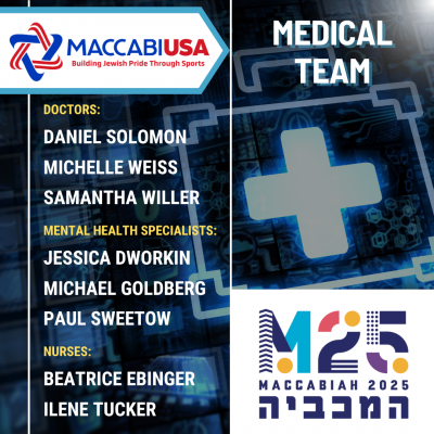 Medical Team P2 up 6_18 x2