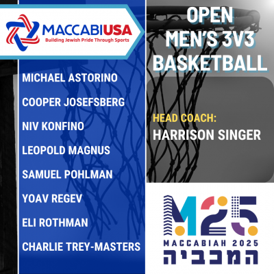 Open Men's 3v3 Basketball up 514, 612