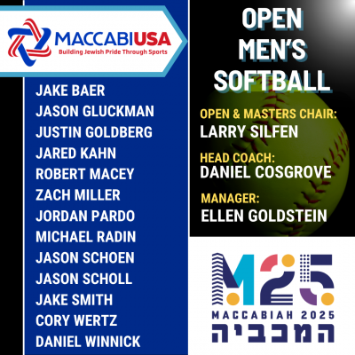 Open Men's Softball fix 520, 618