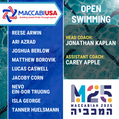 Open Swimming P1 up 5_13 6_12