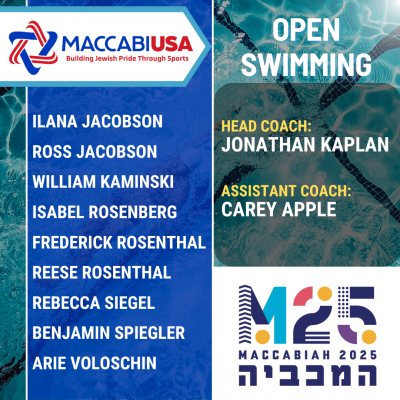 Open Swimming P2 up 5_19 6_12