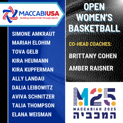 Open Women's Basketball fixed