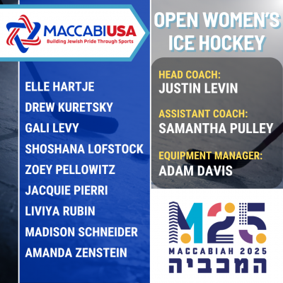 Open Women's Ice Hockey p2 up 6_11, 6_12