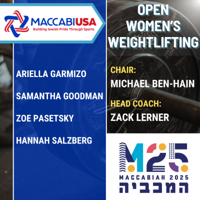 Open Women's Weightlifting up 527