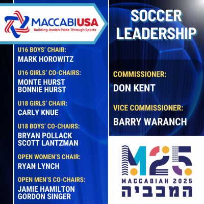 Soccer Chairs p1