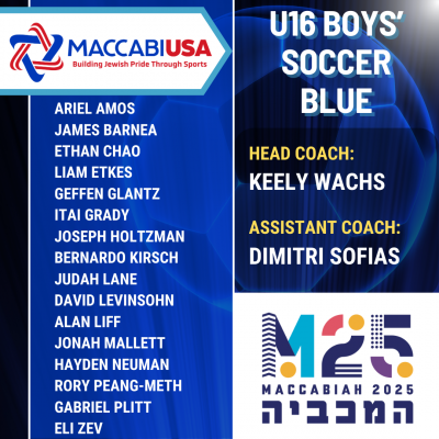 U16 Boys' Soccer to blue 5_23