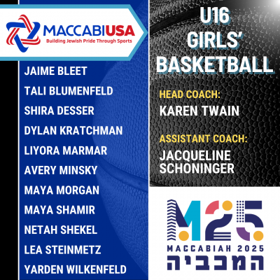 U16 Girls' Basketball updated 516, 520