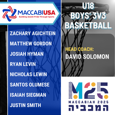 U18 Boys' 3v3 Basketball