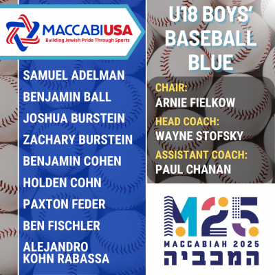 U18 Boys' Baseball (Blue) p1