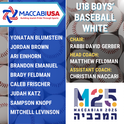 U18 Boys' Baseball (White) P1 up 6_4