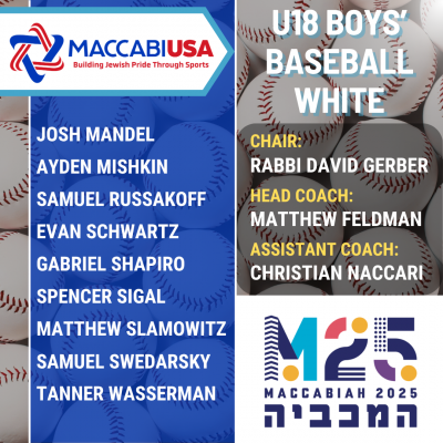 U18 Boys' Baseball (White) P2 up 6_4