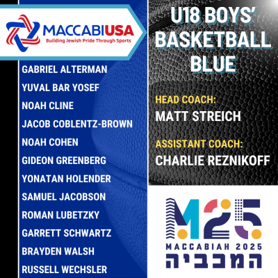 U18 Boys' Basketball to blue 5_23, up 6_2