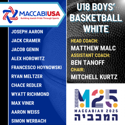 U18 Boys' Basketball up 5_23 to white 5_23,