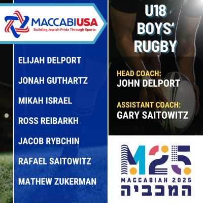 U18 Boys' Rugby