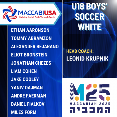U18 Boys' Soccer p1 to white 5_23