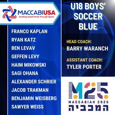 U18 Boys' Soccer p2 up 5_13 to blue 5_23