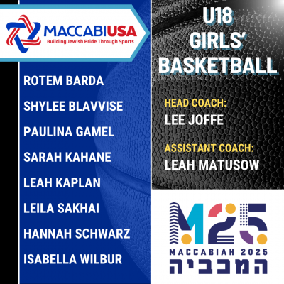 U18 Girls' Basketball updated 513, fix 612