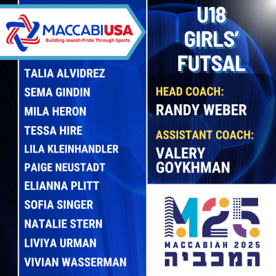 U18 Girls' Futsal ups 520