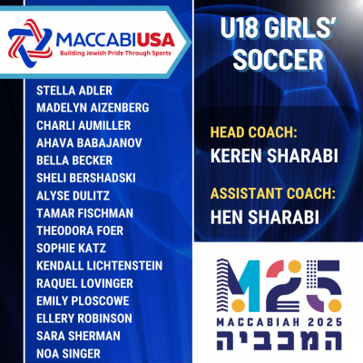 U18 Girls' Soccer