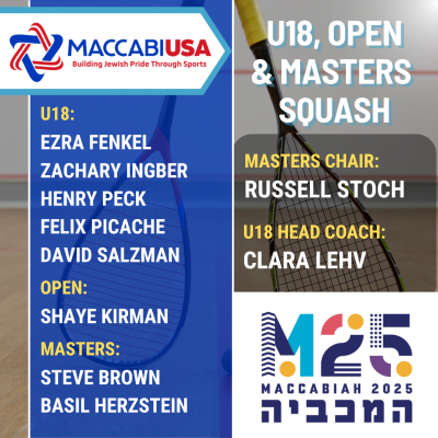 U18, Open Squash fix 530, up 611