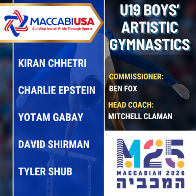 U19 Boys' Gymnastics
