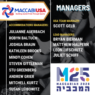 Accommodations Managers P1 up 6_17 Accommodations Managers P1 up 6_17