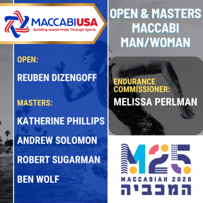 Open & Masters Maccabi Man_Woman