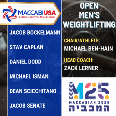 Open Men's Weightlifting up 63